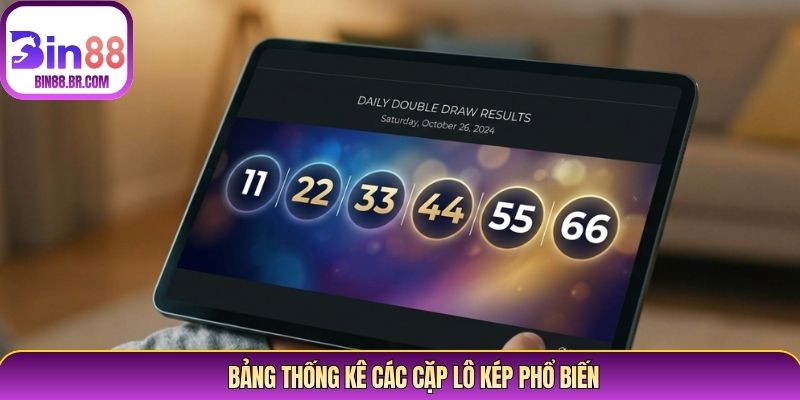 Bảng thống kê các cặp lô kép phổ biến Bảng thống kê các cặp lô kép phổ biến