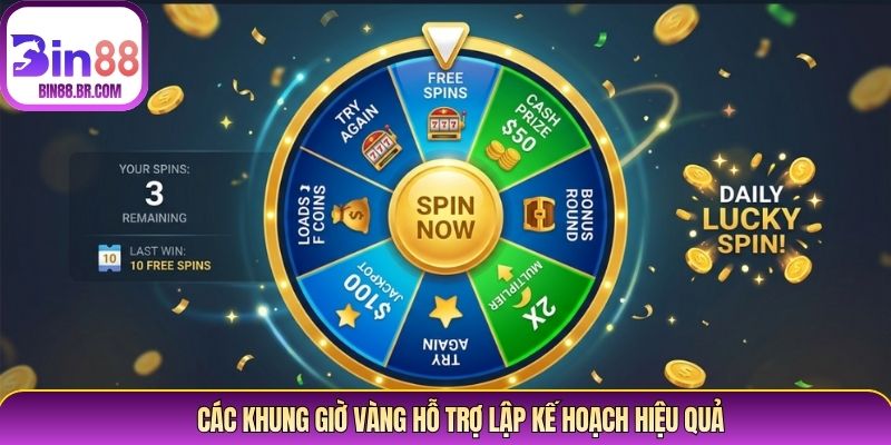 Các khung giờ vàng hỗ trợ lập kế hoạch hiệu quả Các khung giờ vàng hỗ trợ lập kế hoạch hiệu quả