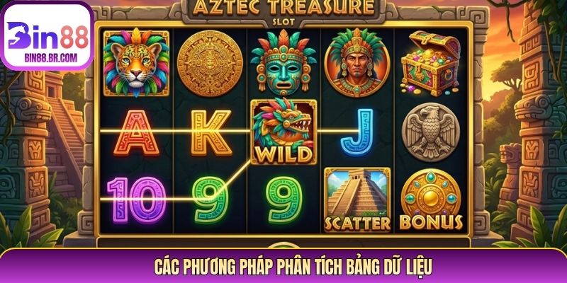Các phương pháp phân tích bảng dữ liệu Các phương pháp phân tích bảng dữ liệu