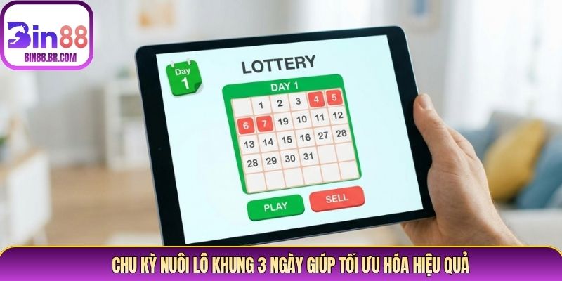 Chu kỳ nuôi lô khung 3 ngày giúp tối ưu hóa hiệu quả Chu kỳ nuôi lô khung 3 ngày giúp tối ưu hóa hiệu quả