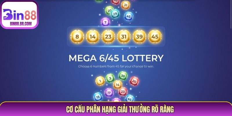 Cơ cấu phân hạng giải thưởng rõ ràng Cơ cấu phân hạng giải thưởng rõ ràng