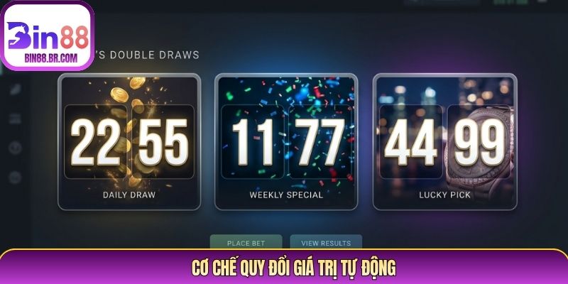 Cơ chế quy đổi giá trị tự động Cơ chế quy đổi giá trị tự động