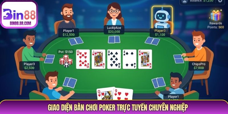 Giao diện bàn chơi Poker trực tuyến chuyên nghiệp Giao diện bàn chơi Poker trực tuyến chuyên nghiệp