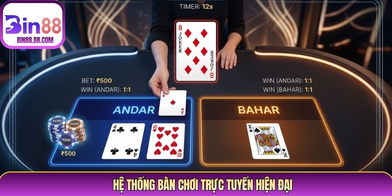 Hệ thống bàn chơi trực tuyến hiện đại Hệ thống bàn chơi trực tuyến hiện đại