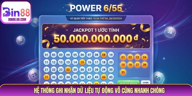 Hệ thống ghi nhận dữ liệu tự động vô cùng nhanh chóng Hệ thống ghi nhận dữ liệu tự động vô cùng nhanh chóng