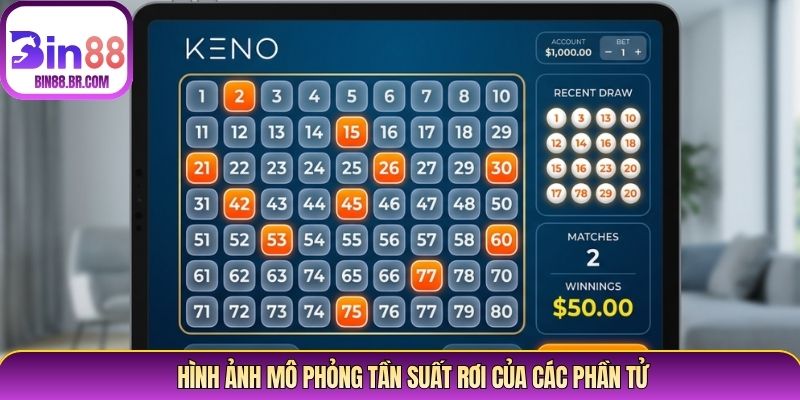 Hình ảnh mô phỏng tần suất rơi của các phần tử Hình ảnh mô phỏng tần suất rơi của các phần tử