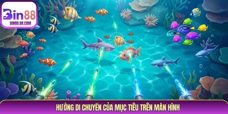Hướng di chuyển của mục tiêu trên màn hình Hướng di chuyển của mục tiêu trên màn hình
