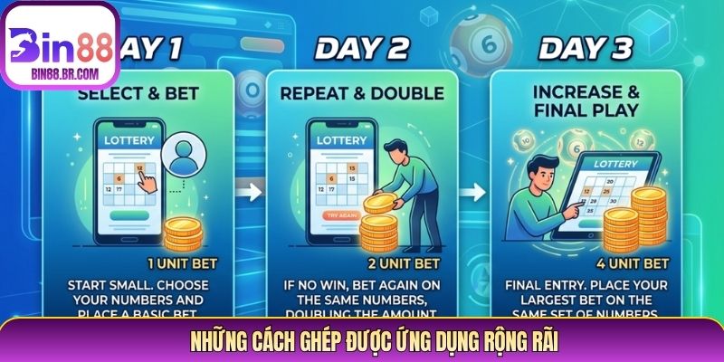 Những cách ghép được ứng dụng rộng rãi Những cách ghép được ứng dụng rộng rãi
