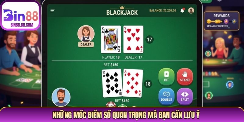Những mốc điểm số quan trọng mà bạn cần lưu ý Những mốc điểm số quan trọng mà bạn cần lưu ý