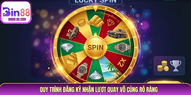 Quy trình đăng ký nhận lượt quay vô cùng rõ ràng Quy trình đăng ký nhận lượt quay vô cùng rõ ràng