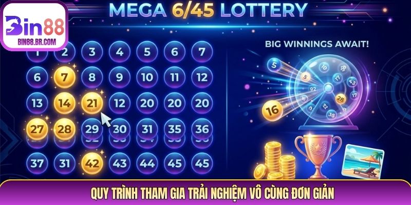 Quy trình tham gia trải nghiệm vô cùng đơn giản Quy trình tham gia trải nghiệm vô cùng đơn giản