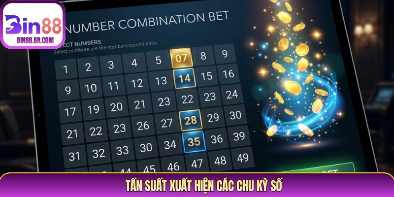 Tần suất xuất hiện các chu kỳ số Tần suất xuất hiện các chu kỳ số