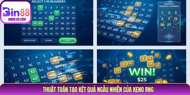 Thuật toán tạo kết quả ngẫu nhiên của Keno RNG